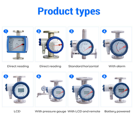Factory Price Flowmeter Alcohol Digital Water Hydrogen Rotameter Flow Meter